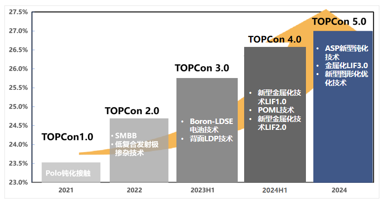 4.0手艺量产时代-2.png